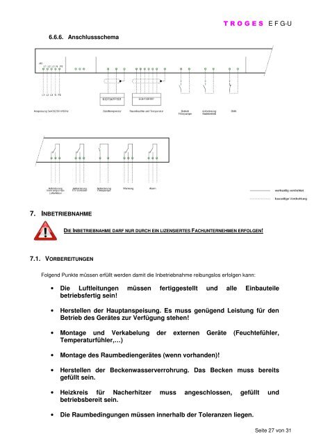 EFG-U Produktinfo - Troges