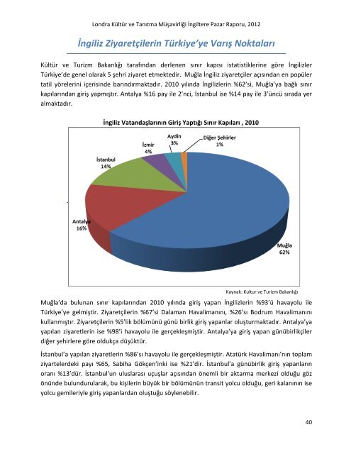 Ä°ngiltere Pazar Raporu - Turizmde Bu Sabah