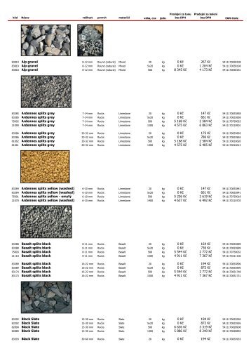 neoficialni-cenik-drte-a-kacirky-2009.pdf