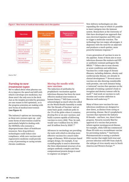 From vision to decision Pharma 2020 - pwc