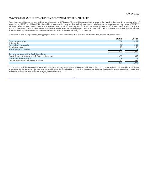 SAPPI LTD (SAP) 6-K