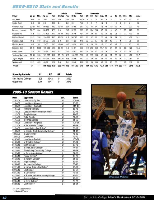 Media Guide - San Jacinto College