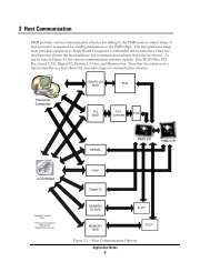 Application Notes: Host Communications - Performance Motion ...