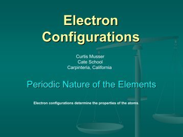 Electron Configurations