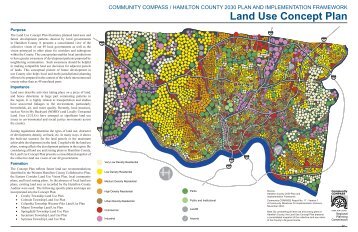 Land Use - Hamilton County, Ohio
