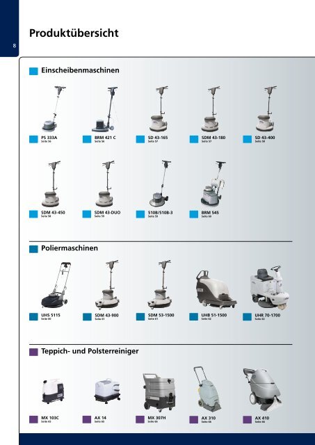 Produktkatalog 2011/2012 - C.b.k.-Stapler