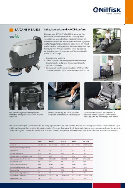 Produktkatalog 2011/2012 - C.b.k.-Stapler