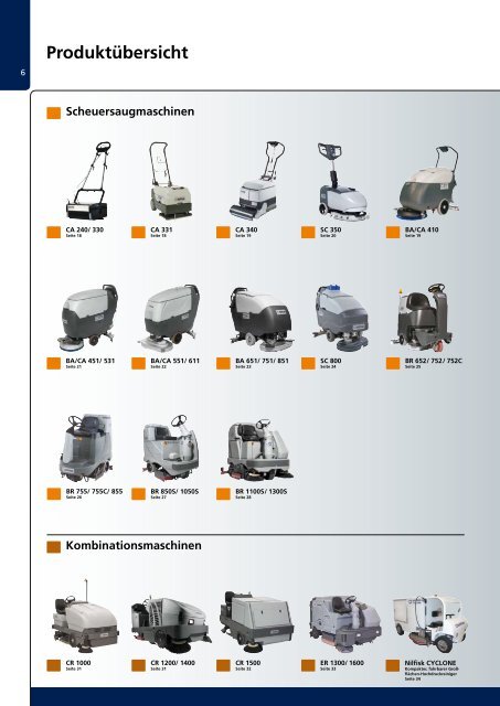 Produktkatalog 2011/2012 - C.b.k.-Stapler