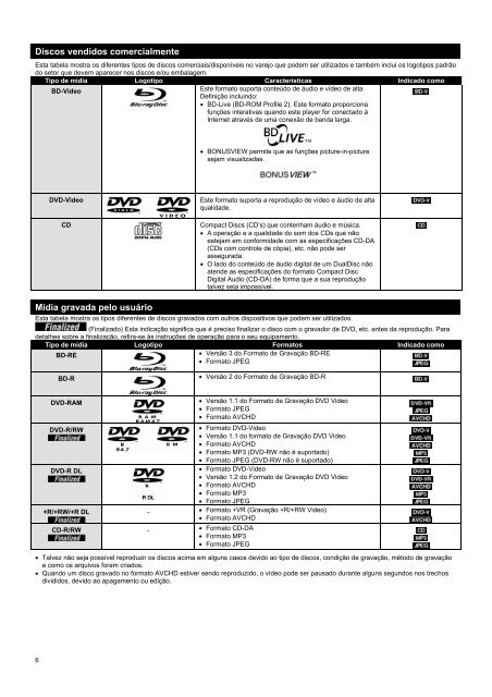 DMP-BD60PU.pdf - Panasonic