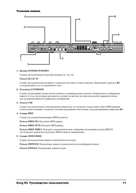 Korg R3. Ð ÑÐºÐ¾Ð²Ð¾Ð´ÑÑÐ²Ð¾ Ð¿Ð¾Ð»ÑÐ·Ð¾Ð²Ð°ÑÐµÐ»Ñ - A&T Trade