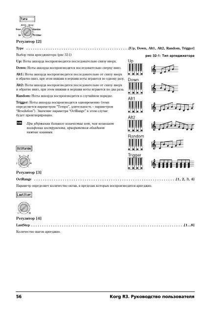 Korg R3. Ð ÑÐºÐ¾Ð²Ð¾Ð´ÑÑÐ²Ð¾ Ð¿Ð¾Ð»ÑÐ·Ð¾Ð²Ð°ÑÐµÐ»Ñ - A&T Trade