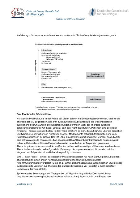 Myasthenia gravis - Ãsterreichische Gesellschaft fÃ¼r Neurologie