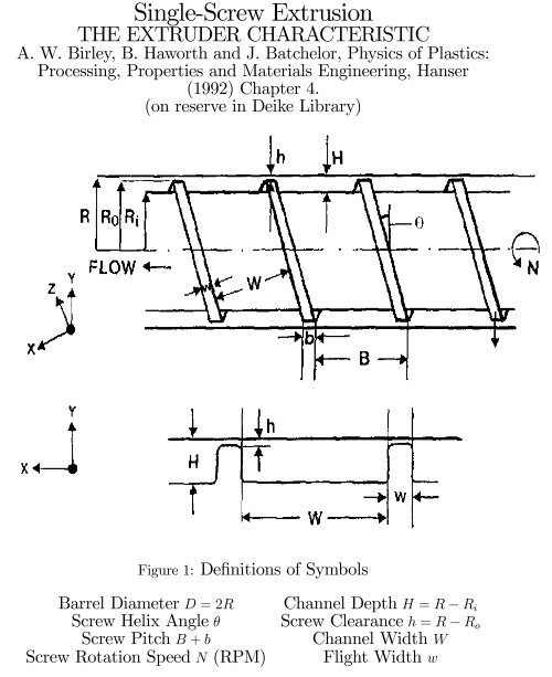 Single Screw Extruder 