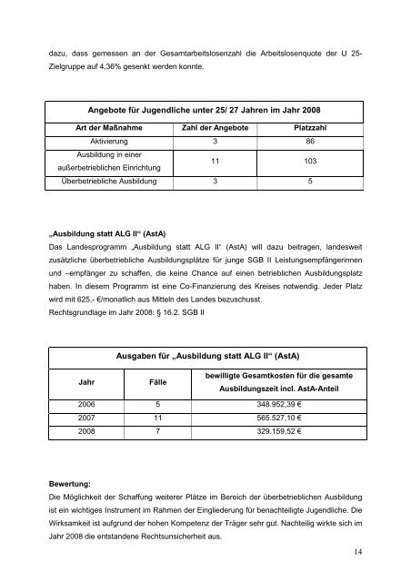 Eingliederungsbericht Landkreis Bergstraße - jobcenter | SGB II ...