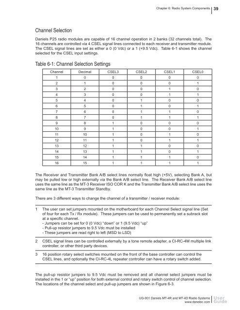 MT-4R and MT-4D P25 Digital and Analog Radio Systems - Daniels ...