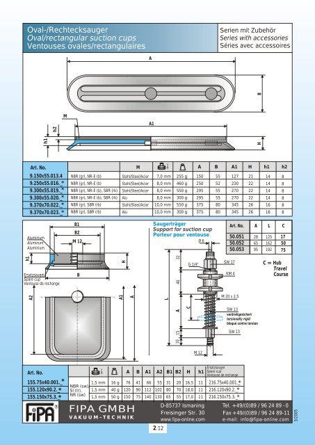 Flat suction cups - pge