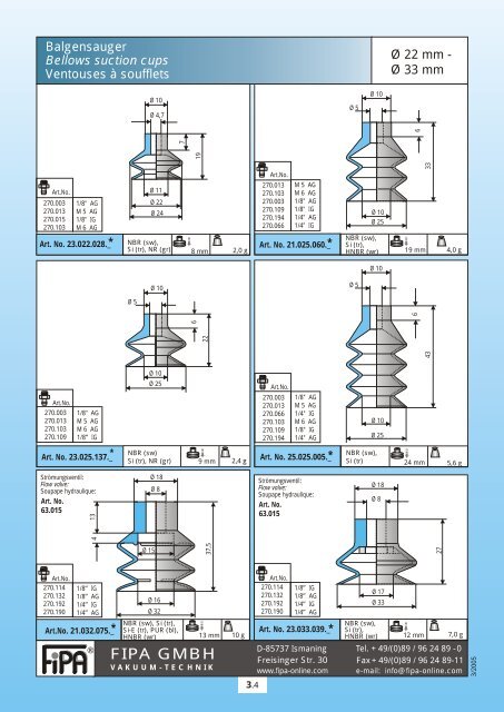 Flat suction cups - pge