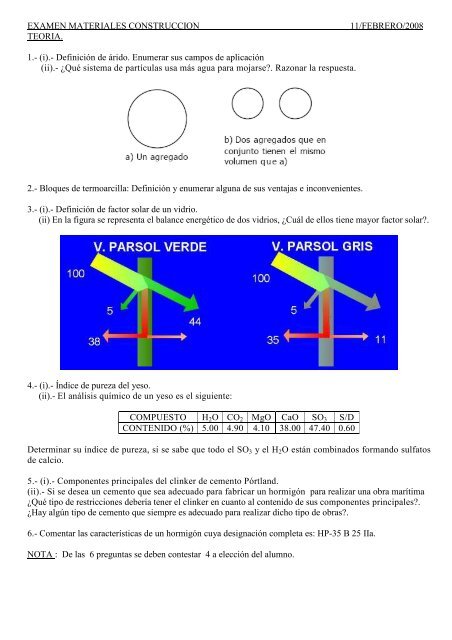 Examen Materiales de Construccion 11.02.08