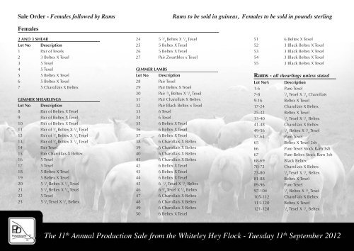 The Production Sale from - Auction Mart