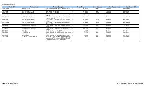 Current Price List (PDF) - Peppm