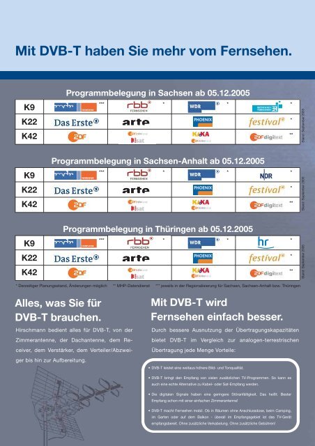 Das digitale Fernsehen kommt! - Triax