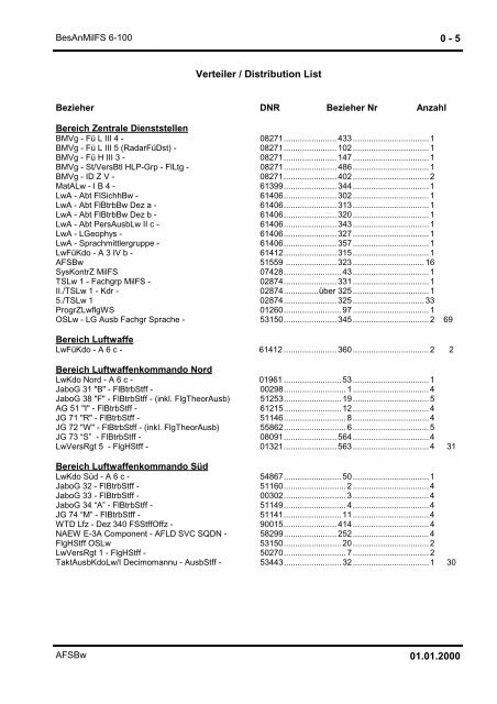 Ãnderungsanweisung Nr. 3 zur BesAnMilFS 6-100 FS ... - Lexicool