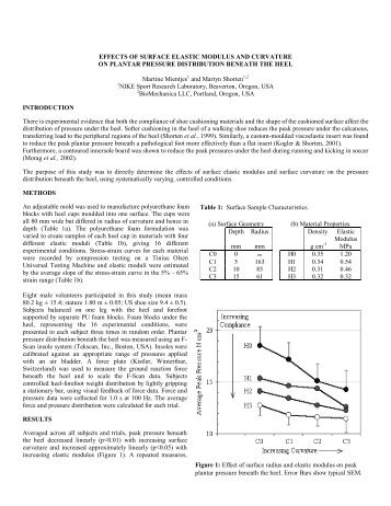 EFFECTS OF SURFACE ELASTIC MODULUS AND CURVATURE ...