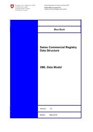 Swiss Commercial Registry Data Structure XML Data ... - Zefix - CH