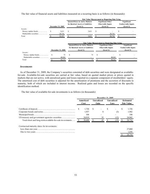 the 2009 Annual Report (pdf) - PLX Technology