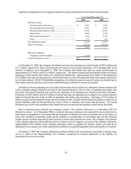 the 2009 Annual Report (pdf) - PLX Technology