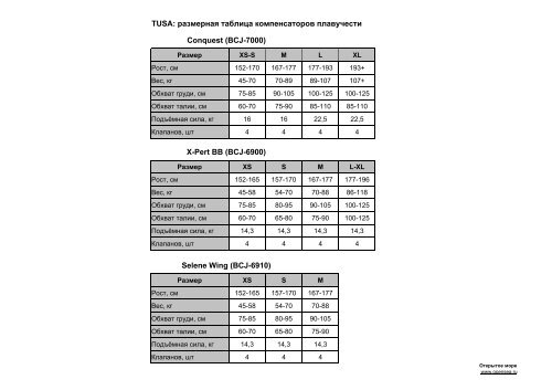 Компенсаторы плавучести TUSA - Открытое море