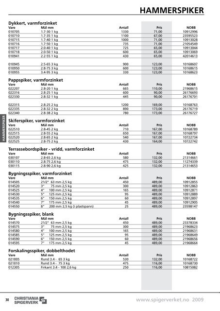 NOBB-prisliste 1. MAi - Sem Bruk AS