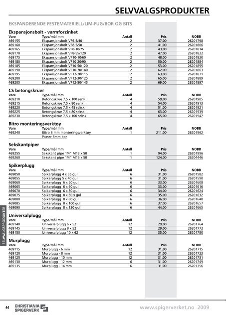 NOBB-prisliste 1. MAi - Sem Bruk AS