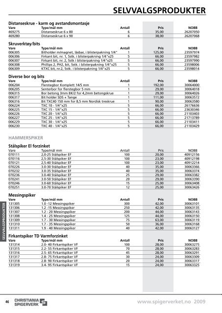 NOBB-prisliste 1. MAi - Sem Bruk AS