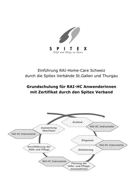 Infos... - Spitex Verband Kt. St. Gallen