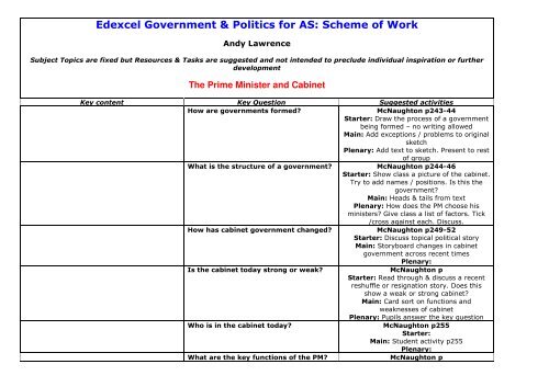 Edexcel Government Politics For As Scheme Of Work Edexcel Government Politics For As
