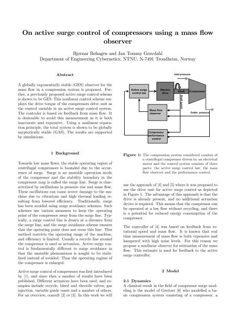 On active surge control of compressors using a mass flow ... - NTNU