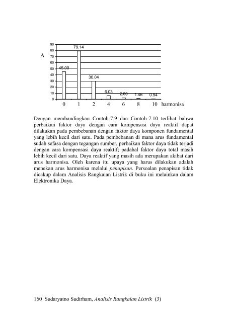 Analisis Rangkaian Elektrik