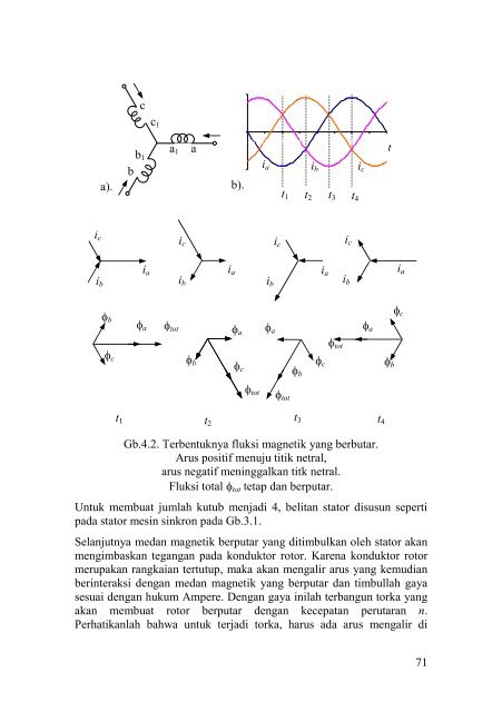 Analisis Rangkaian Elektrik