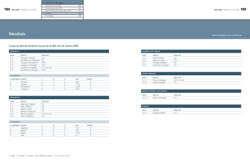 Rapport d'activité 2007 - FIFA.com