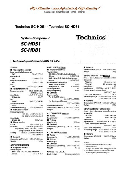 Technics SC-HD81, Technische Daten - HiFi-Studio