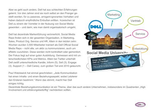 Social Media University - Finanz-mafo.com