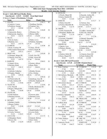Tap Here to Download PDF Results - Swimming World Magazine