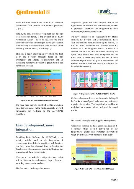 AUTOSAR BSW in real life: A summary of the last years - Embedded ...