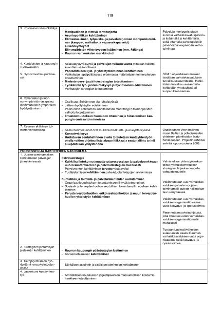 Kh:n talousarvioesitys - Rauma