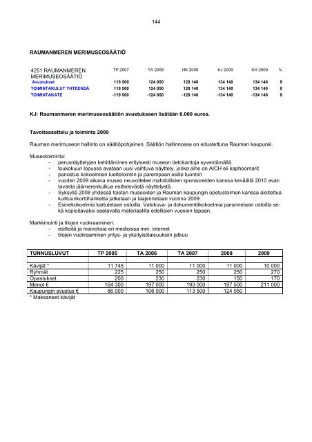 Kh:n talousarvioesitys - Rauma