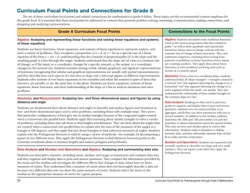 Curriculum Focal Points