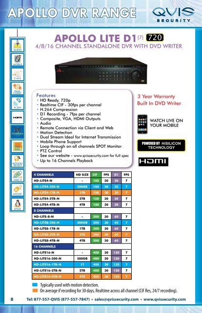 fULL SPECIFICATION on Page 39 - Qvis Security