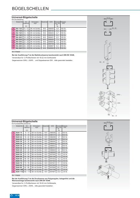 ELEKTROINSTALLATIONSMATERIAL 2011