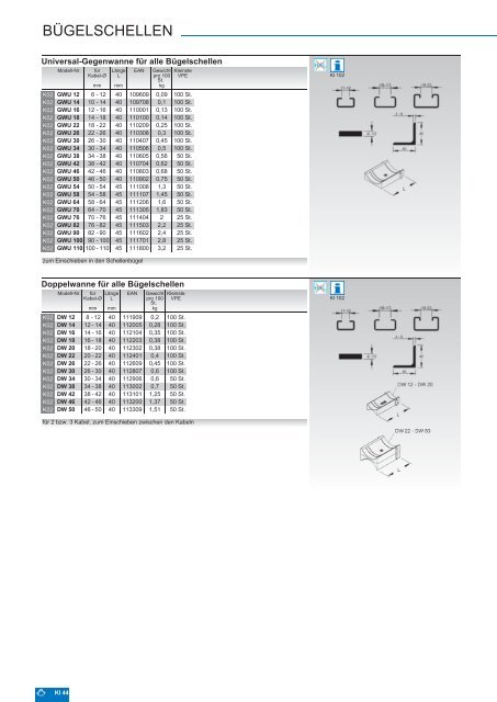 ELEKTROINSTALLATIONSMATERIAL 2011